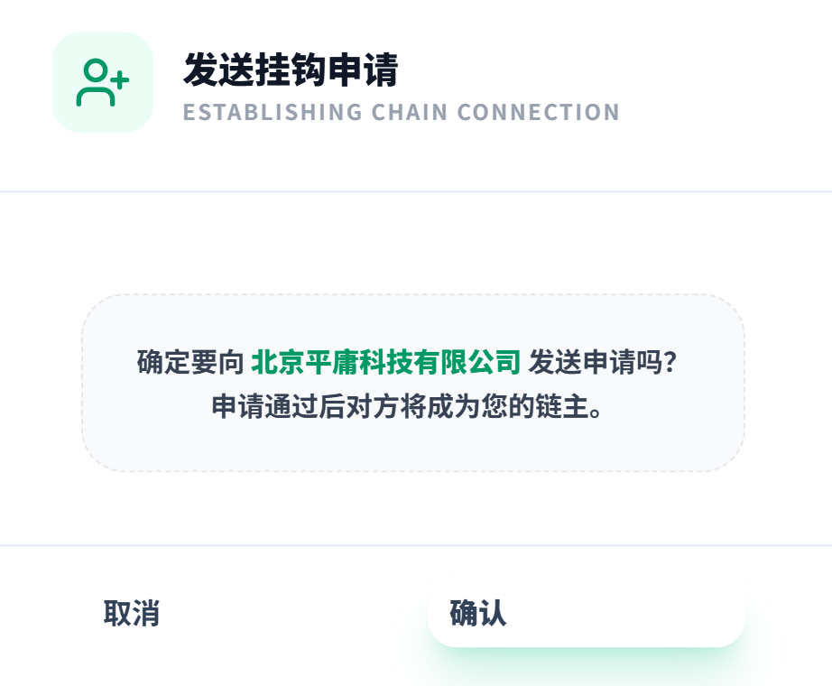 自动弹窗提示发起挂钩申请示意